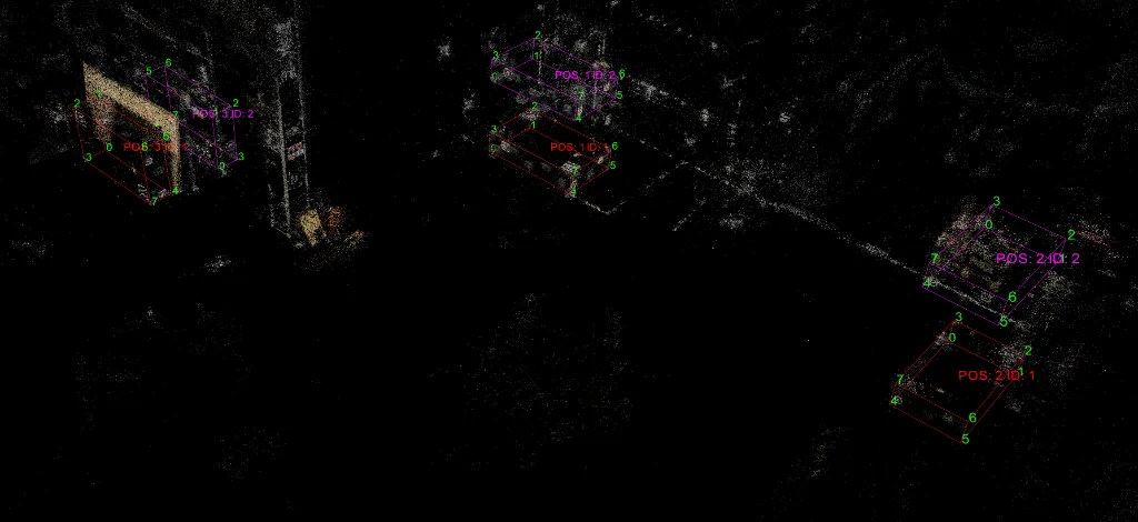 A dense 3D reconstruction produced with the Taara positioning tool